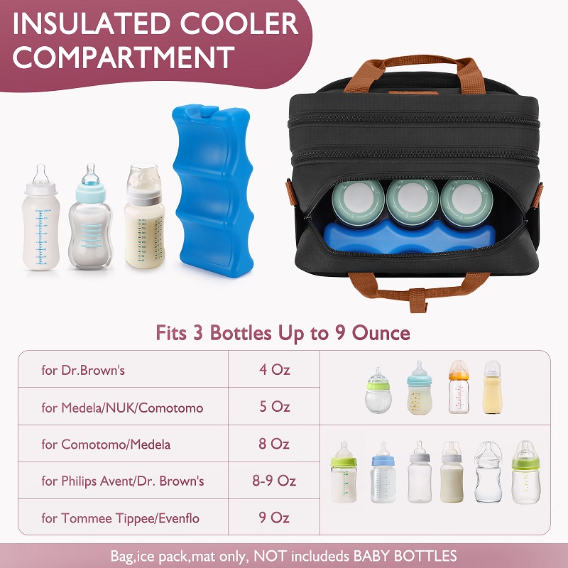 Detachable Breast Pump Bag wit - Food Storage 1 Year 评论和价格