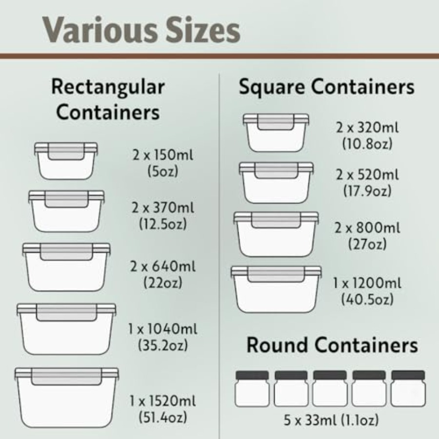 40pc Set Glass Food Storage Co - Food Storage Lunch Box 评论和价格