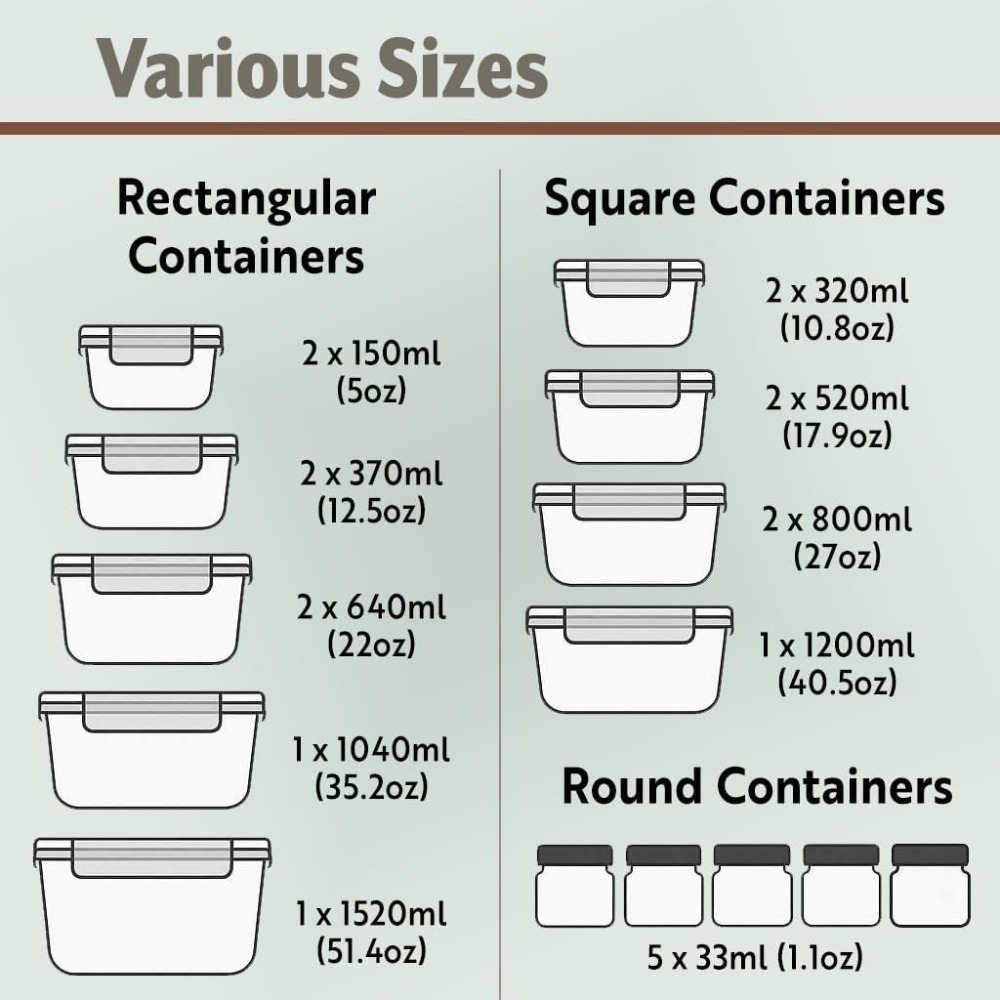 40-Piece Glass Food Storage Co - Food Storage Lunch Box 评论和价格