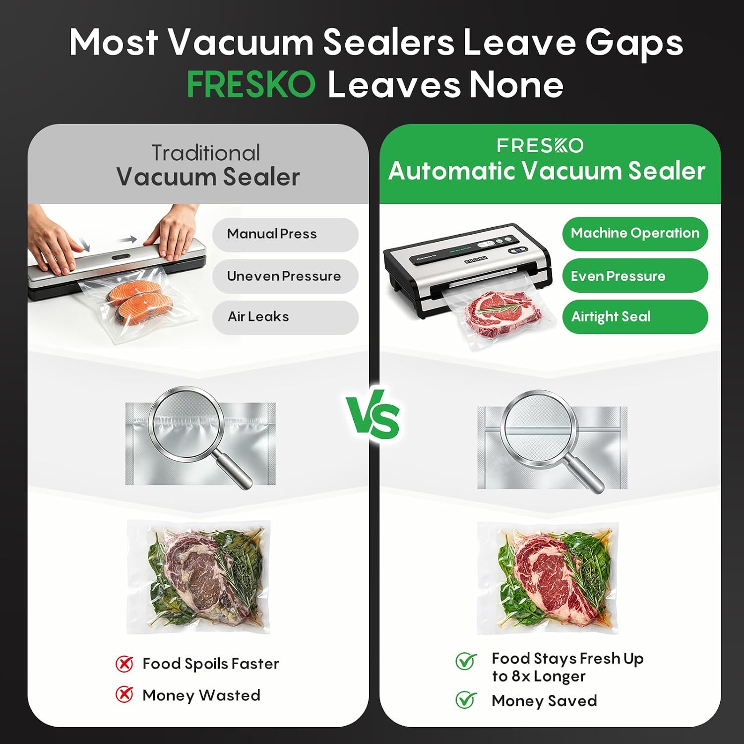Automatic Vacuum Sealer for Fo - Food Storage Meal Prep 评论和价格